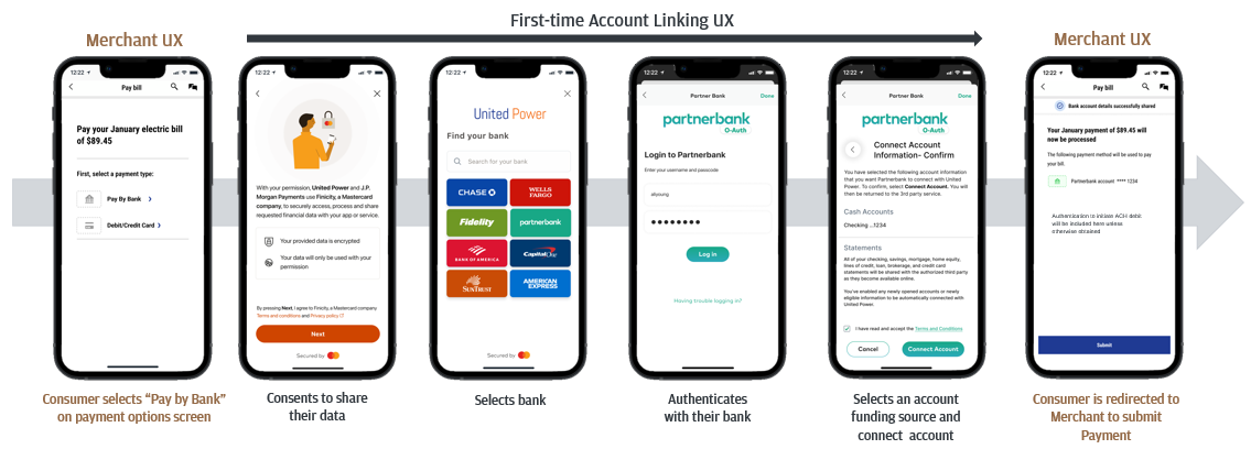 First time account linking